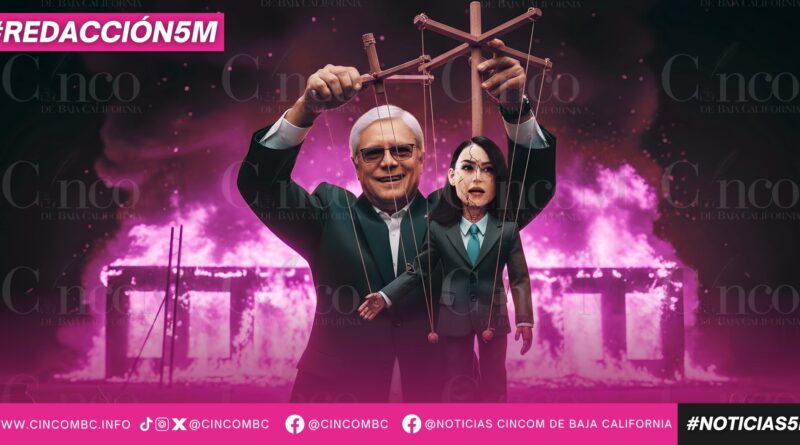 ACCESO PRIVADO: OBEDIENTE MARIONETA ACCESO PRIVADO: OBEDIENTE MARIONETA