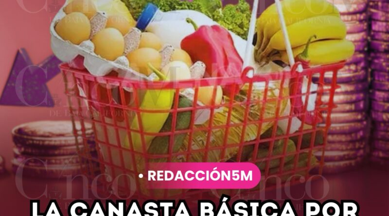 LA CANASTA BÁSICA POR LAS NUBES