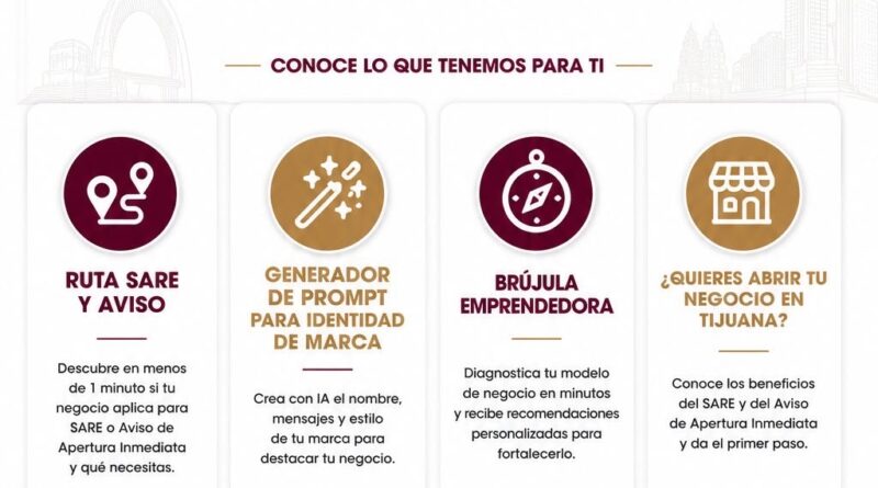 Impulsa Gobierno Municipal herramientas digitales para fortalecer el emprendimiento en Tijuana