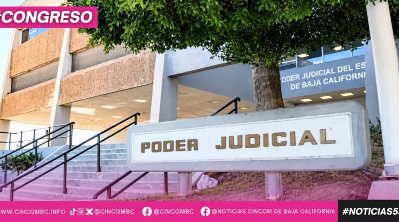 CONGRESO CITA A PRESIDENTE DEL PODER JUDICIAL PARA LA GLOSA DE SU INFORME DE GESTIÓN CONGRESO CITA A PRESIDENTE DEL PODER JUDICIAL PARA LA GLOSA DE SU INFORME DE GESTIÓN